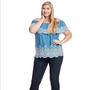 Blue off the shoulder top with white detail